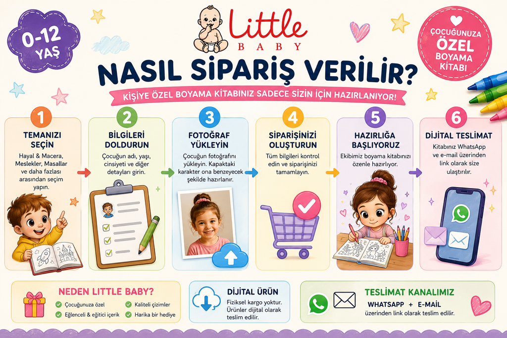 Boyama Kitabı