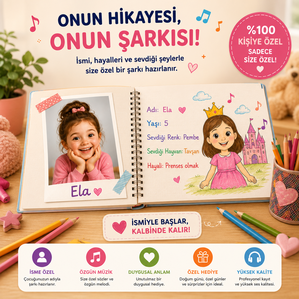 Kişisel Şarkı