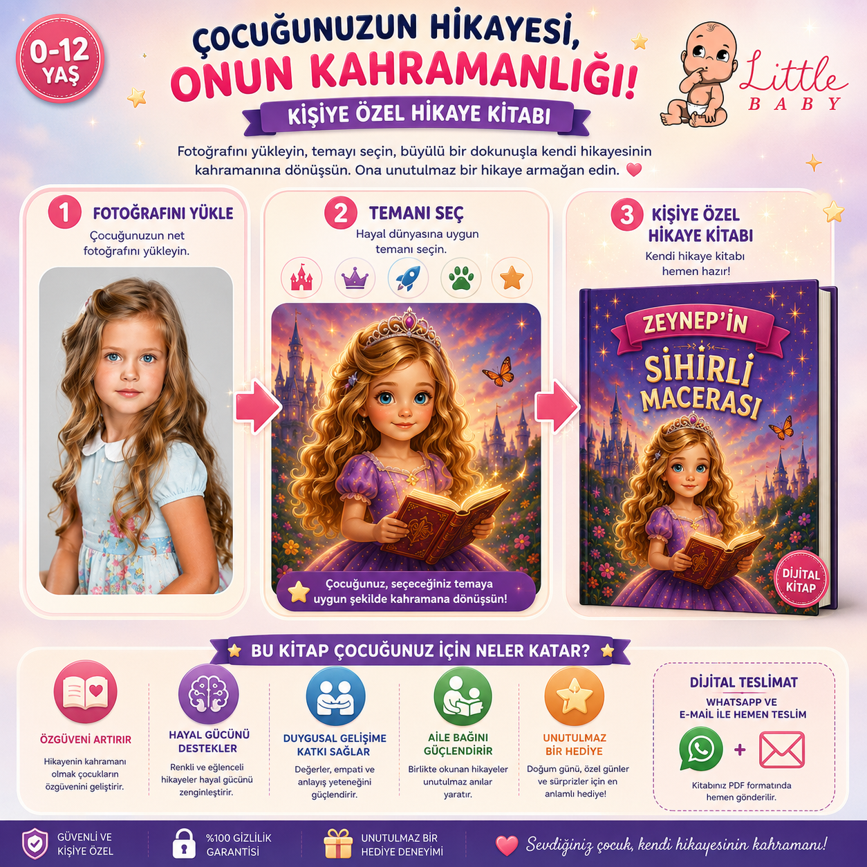 Hikaye Kitabı