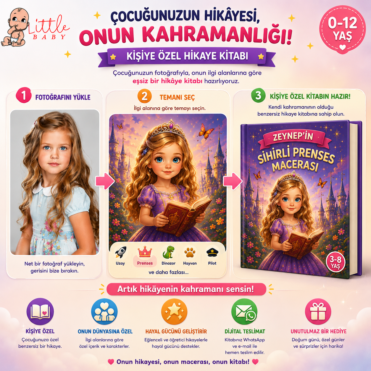 Hikaye Kitabı