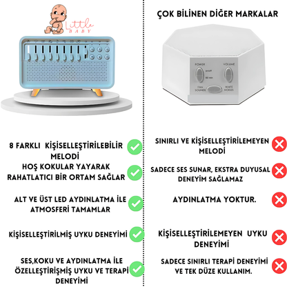 SLEEPP ™ White Uyku Dostu Doğal Ses ve Nemlendirici Gece Lambası - LITTLE BABY